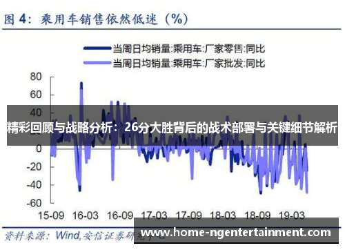 精彩回顾与战略分析：26分大胜背后的战术部署与关键细节解析