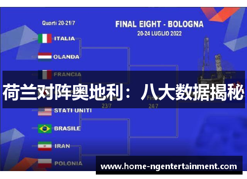 荷兰对阵奥地利:八大数据揭秘 荷兰对阵奥地利:八大数据揭秘