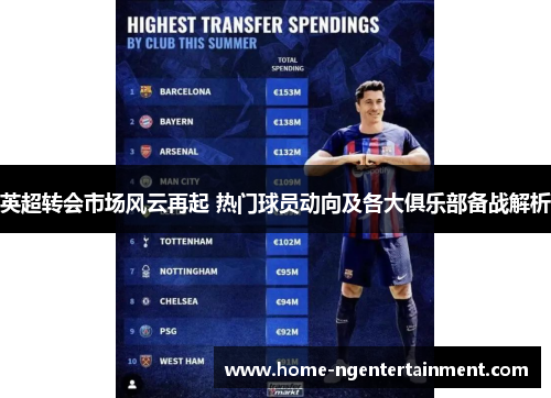 英超转会市场风云再起 热门球员动向及各大俱乐部备战解析 英超转会市场风云再起 热门球员动向及各大俱乐部备战解析