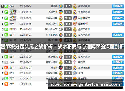 西甲积分榜头尾之战解析：战术布局与心理博弈的深度剖析