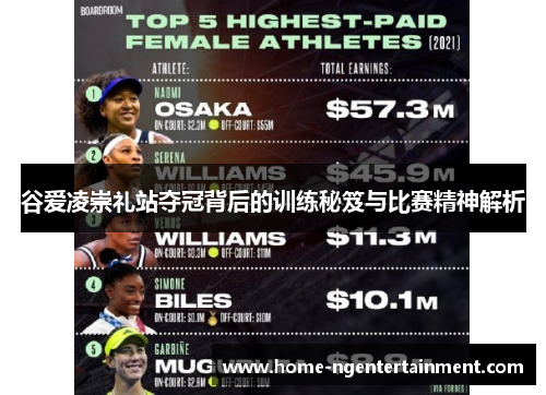 谷爱凌崇礼站夺冠背后的训练秘笈与比赛精神解析 谷爱凌崇礼站夺冠背后的训练秘笈与比赛精神解析