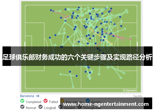 足球俱乐部财务成功的六个关键步骤及实现路径分析