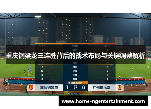 重庆铜梁龙三连胜背后的战术布局与关键调整解析 重庆铜梁龙三连胜背后的战术布局与关键调整解析