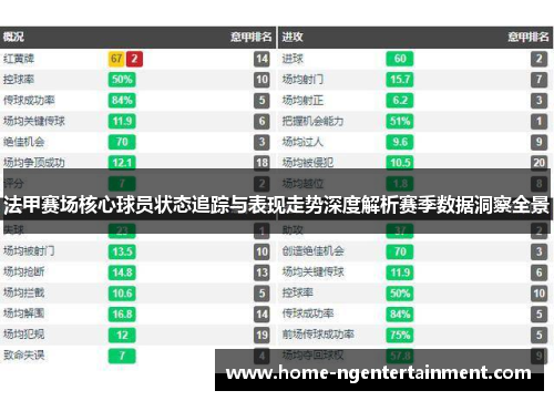 法甲赛场核心球员状态追踪与表现走势深度解析赛季数据洞察全景 法甲赛场核心球员状态追踪与表现走势深度解析赛季数据洞察全景