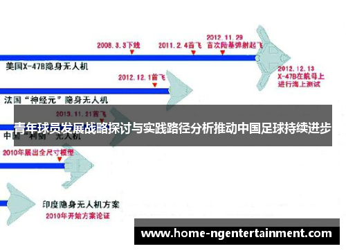 青年球员发展战略探讨与实践路径分析推动中国足球持续进步